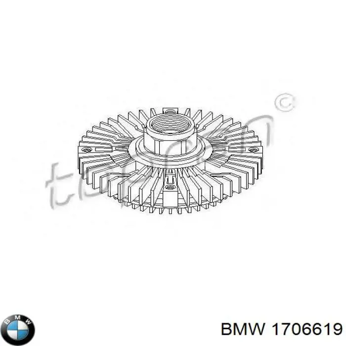 Embrague, ventilador del radiador BMW 3 E21