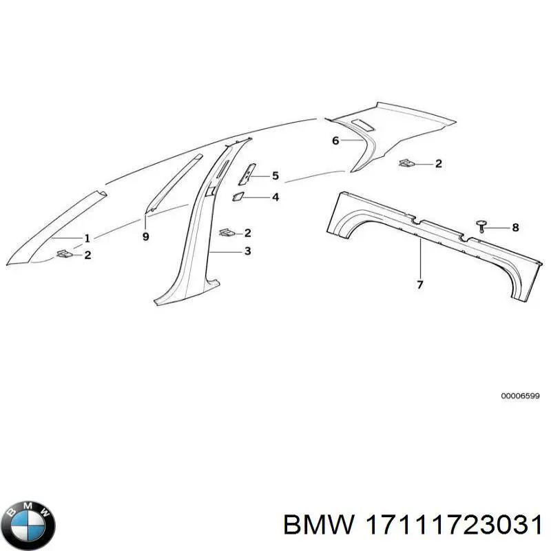 17111723031 BMW bastidor radiador