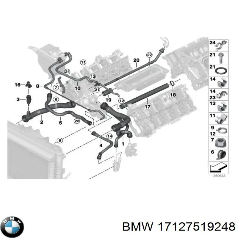 17127519248 BMW tubería de radiador arriba