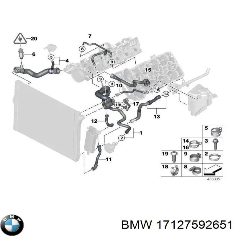 Tubo De Enfriamiento DeTransmision (manguera), Alimentacion para BMW 5 (F10)