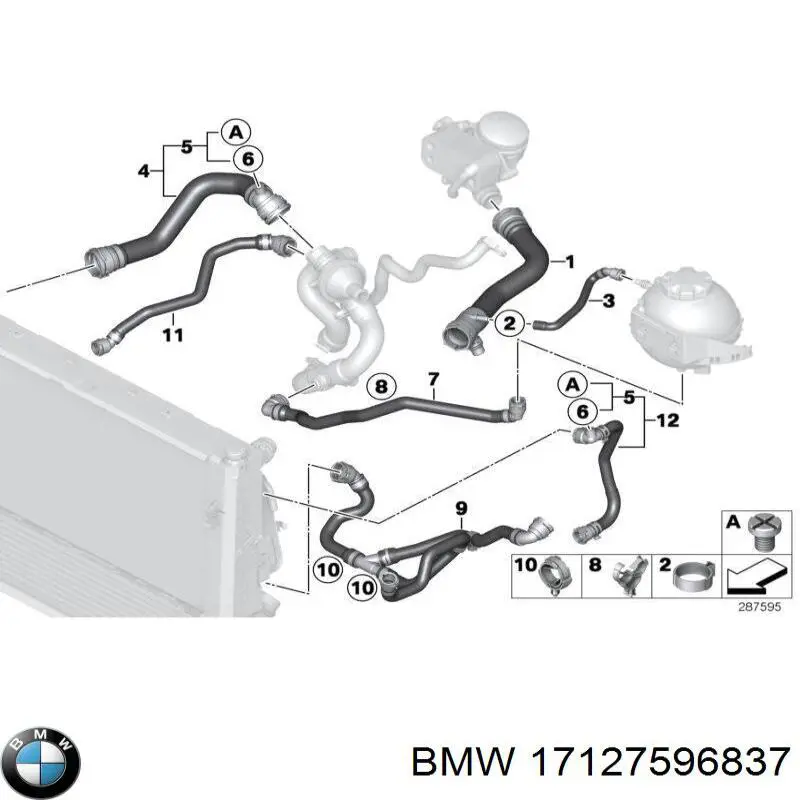 Manguera superior del radiador BMW 17127596837 precio, desde 41,83 EUR