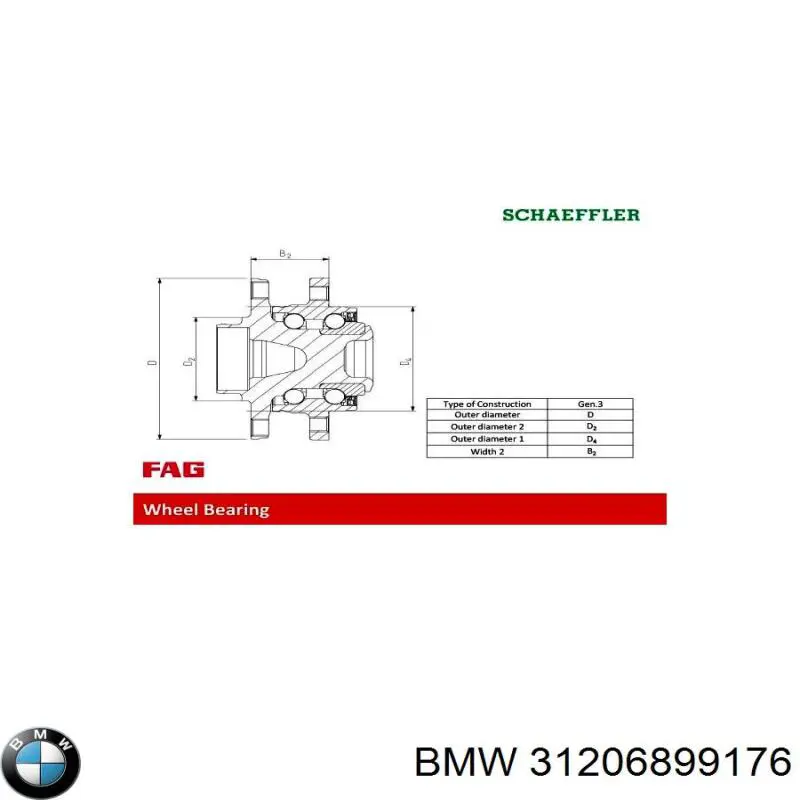 Buje de rueda BMW 31206899176 precio, desde 124,87 EUR