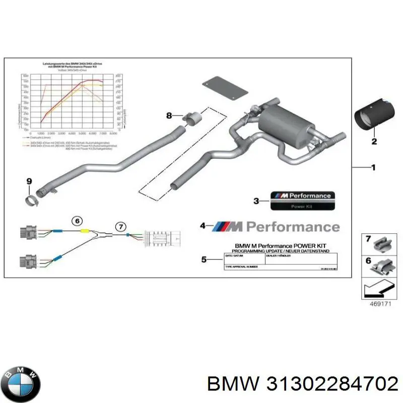 31302284702 BMW copela de amortiguador trasero