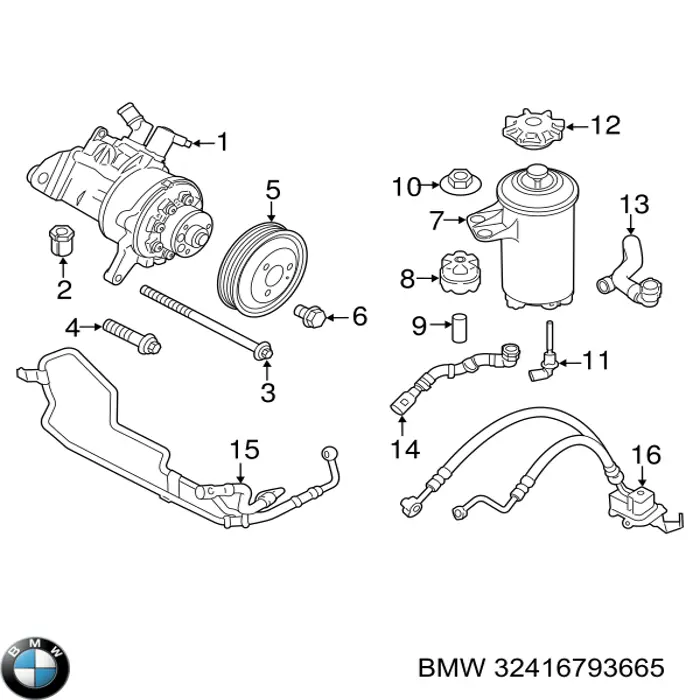 32416793665 BMW radiador de direccion asistida