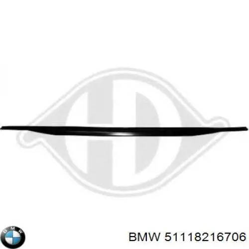Alerón delantero para BMW 5 (E39)
