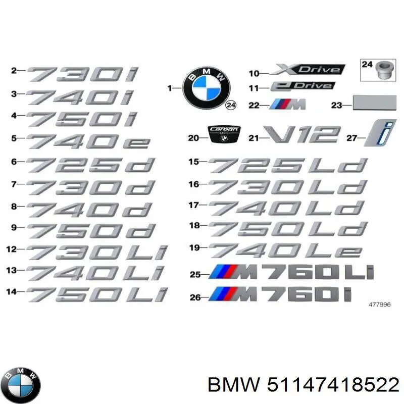 51147418522 BMW