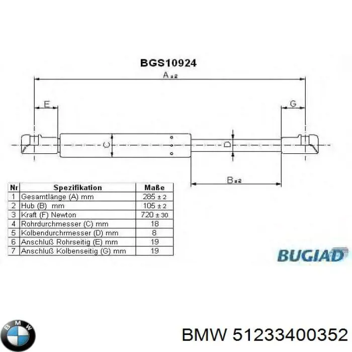 Comprar 51233400352 BMW Amortiguador de capó