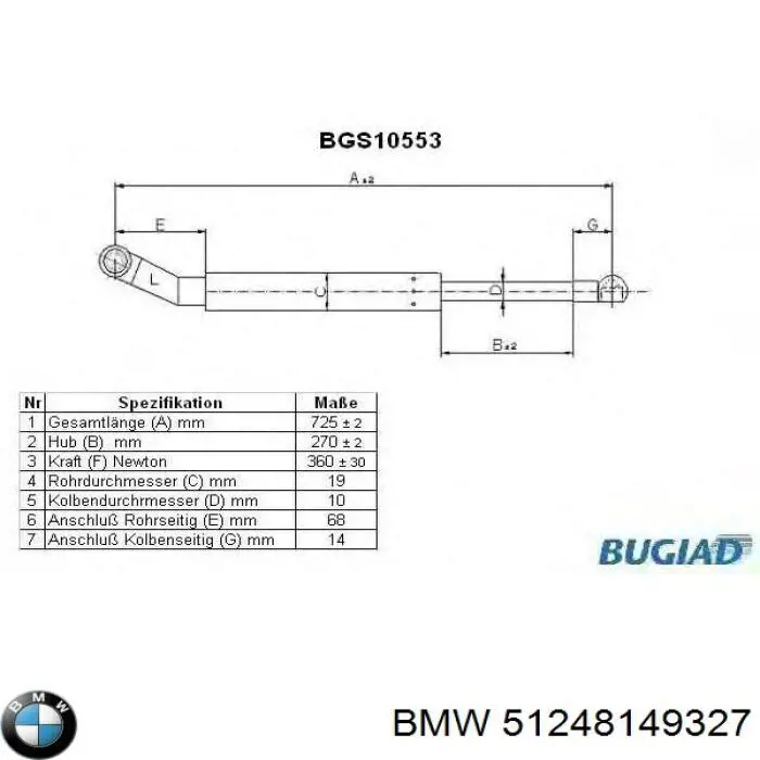 Amortiguador de maletero BMW 51248149327 precio, desde 11,37 EUR
