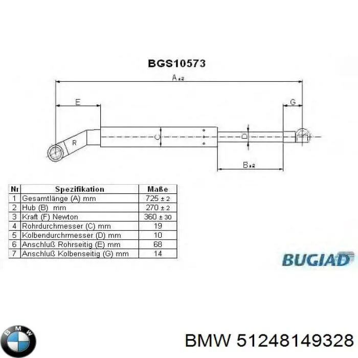 Amortiguador de maletero BMW 51248149328 precio, desde 11,75 EUR