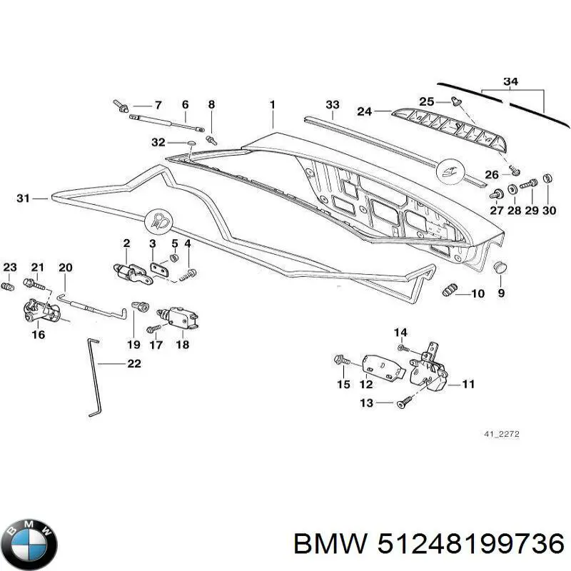 Amortiguadores maletero BMW 3 E36