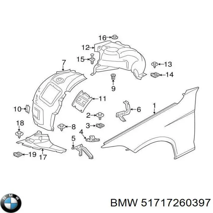 Comprar 7260397 BMW Juego de guardalodos delanteros izquierdo y derecho