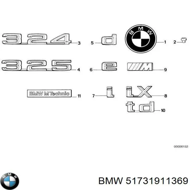 51731911369 BMW