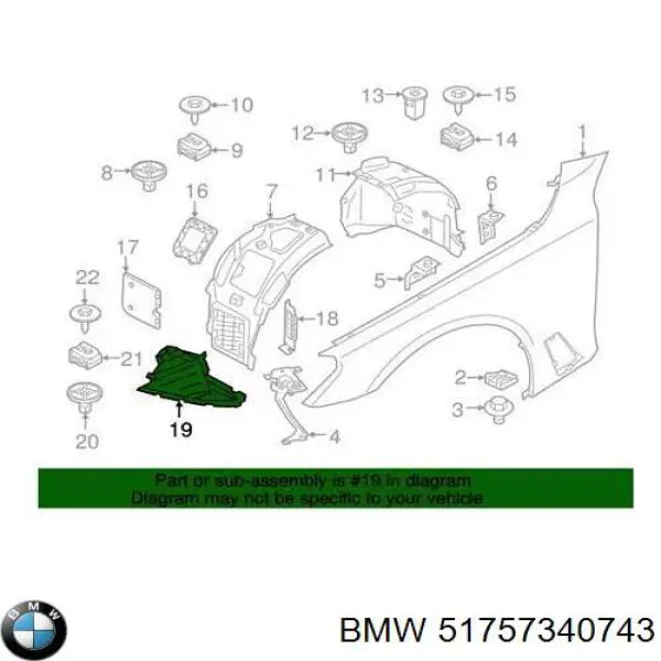 Protector contra salpicaduras del paso de rueda delantero BMW 51757340743 precio, desde 20,34 EUR