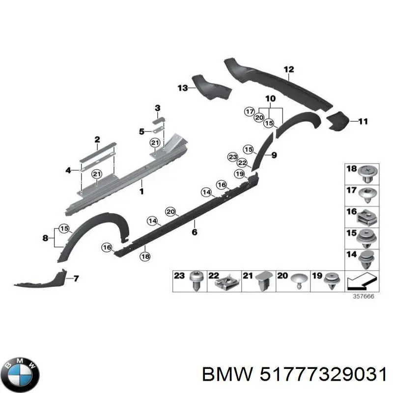 Comprar 51777329031 BMW 