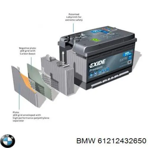 Batería de Arranque BMW (61212432650)