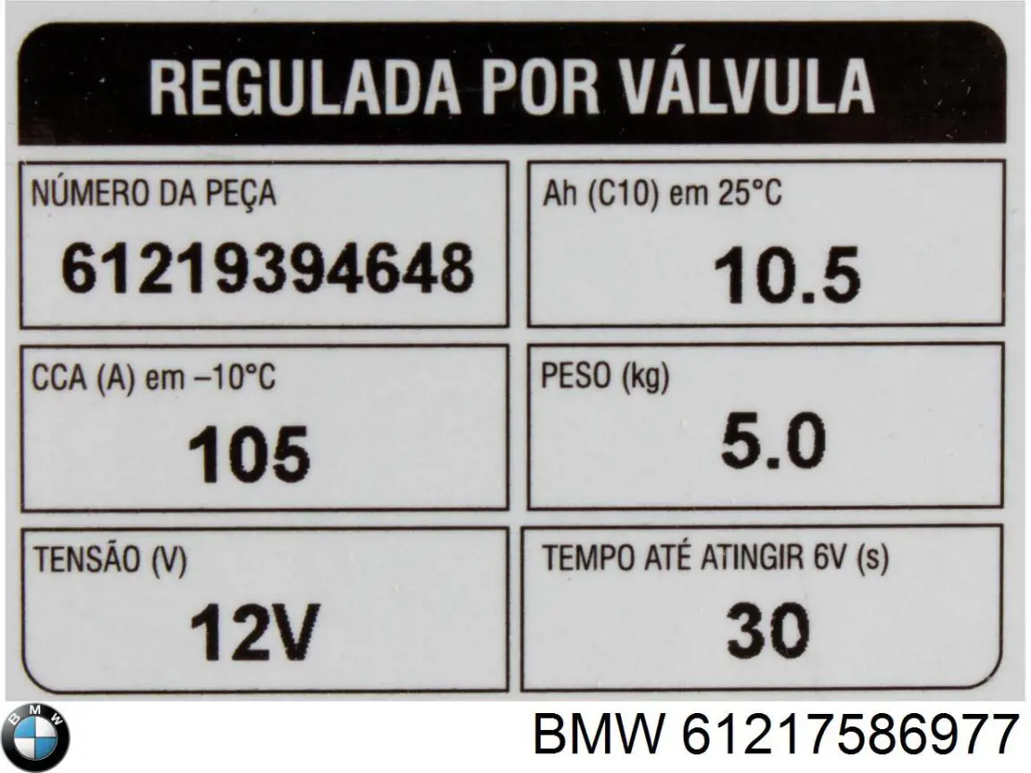 Batería de arranque BMW 61217586977 precio, desde 32,94 EUR