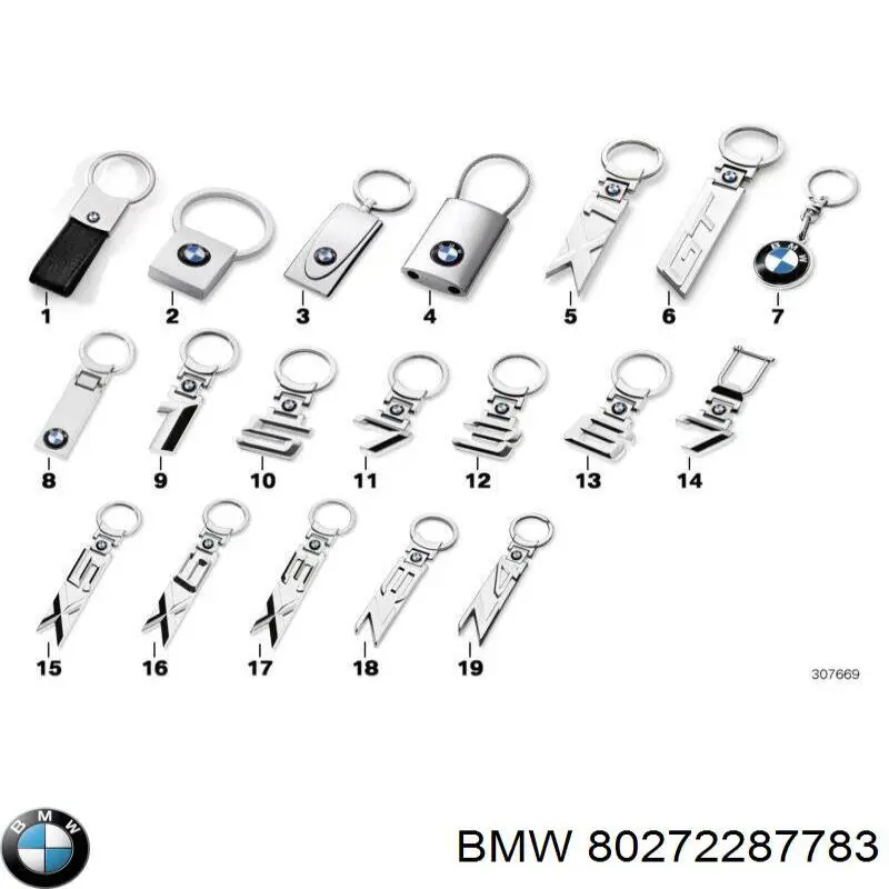 80272287783 BMW