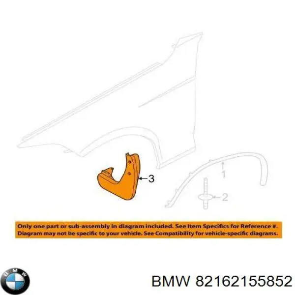 Juego de faldillas guardabarro delanteros para BMW X1 (E84)