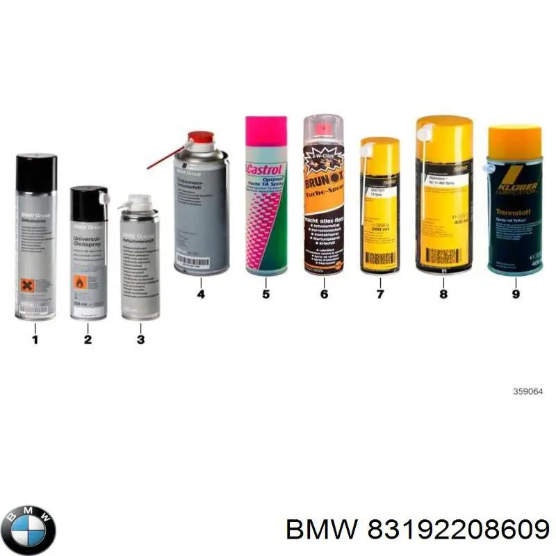 Lubricante para cerraduras y bisagras BMW 83192208609 precio, desde 5,70 EUR