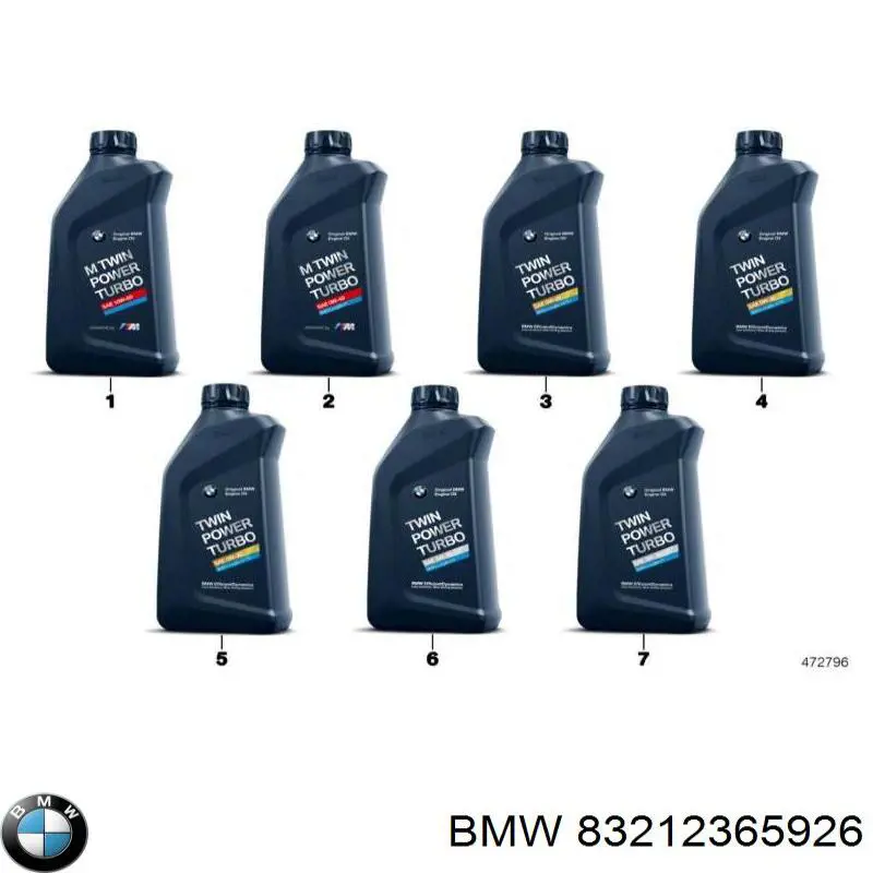 Comprar 83212365926 BMW Aceite de motor