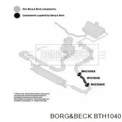 BTH1040 Borg&beck tubo flexible de aire de sobrealimentación izquierdo