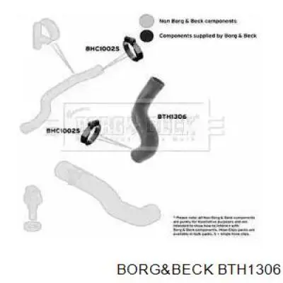 PNH101801 Britpart