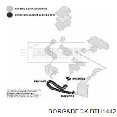 BTH1442 Borg&beck tubo flexible de aire de sobrealimentación inferior