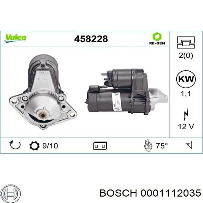 0001112035 Bosch motor de arranque