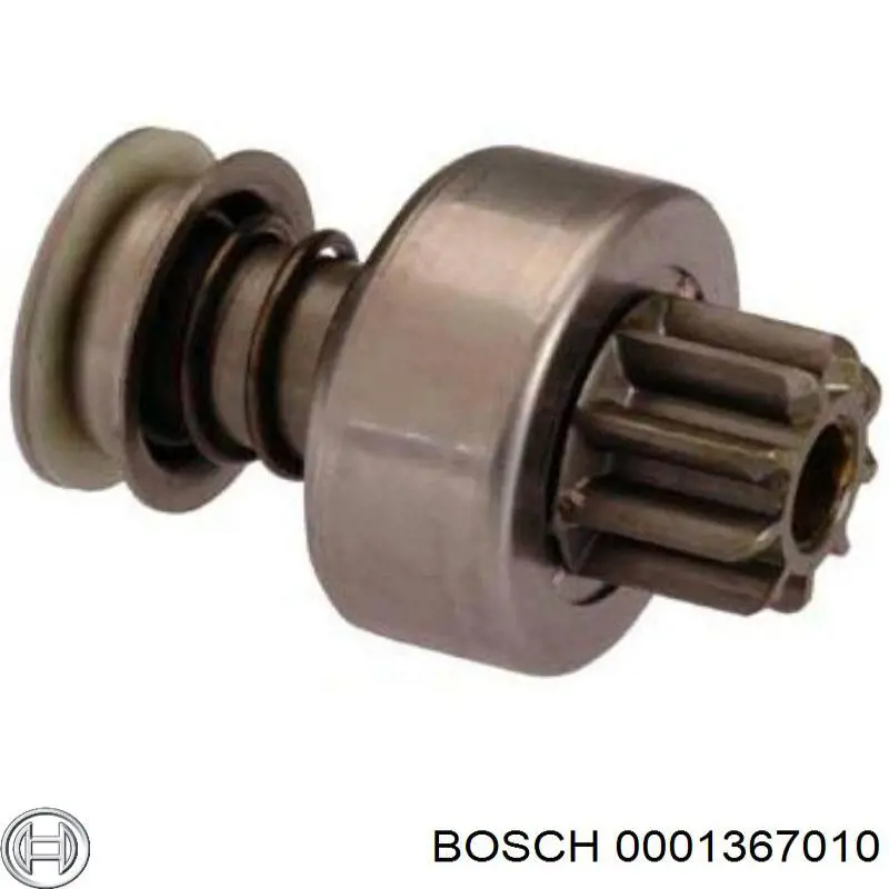 Burro de arranque  Mahle Original MS280 precio, desde 237,20 EUR