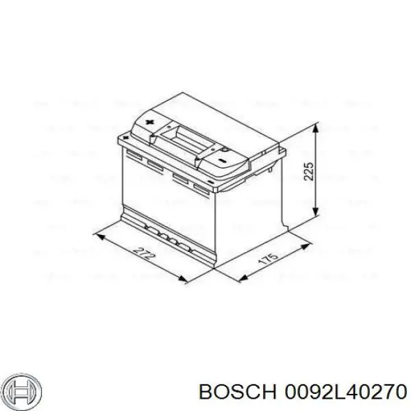 Batería de arranque Yuasa L2670 precio, desde 96,46 EUR