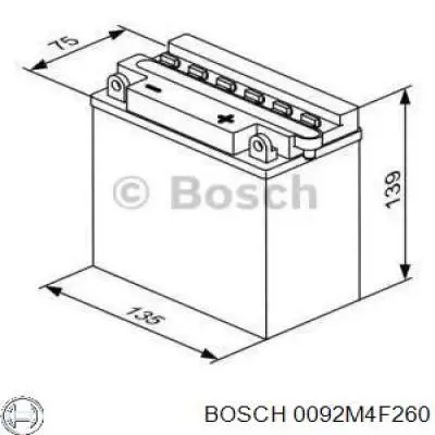 Batería Bosch 0092M4F260