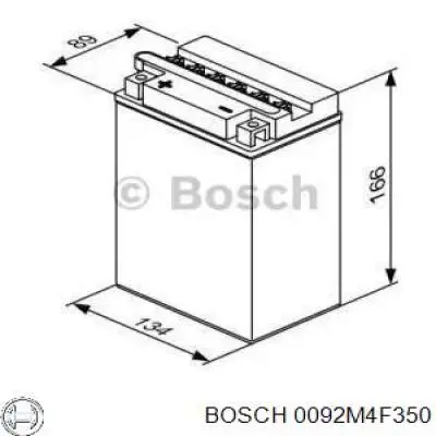 Batería YB14A2 Exide