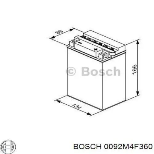 Batería YB14LA2 Exide