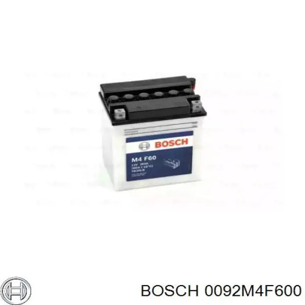 Batería YB30CLB Yuasa
