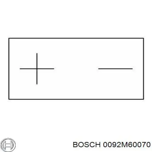 Comprar YTX7ABS Exide Batería de coche