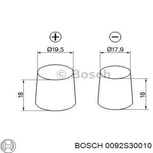 Comprar 0092S30010 Bosch Batería de coche