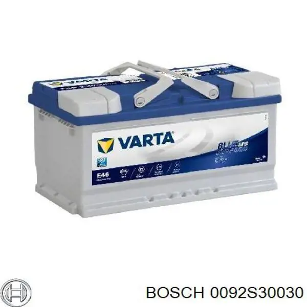 Batería de Arranque Bosch S3 45 ah 12 v B13 (0092S30030)