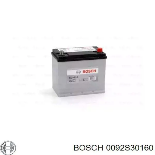 Batería de arranque Varta B23 precio, desde 61,76 EUR