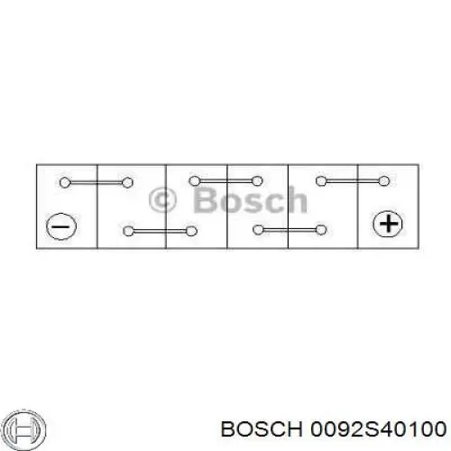 Batería de Arranque Bosch S4 Silver 80 ah 12 v B13 (0092S40100)