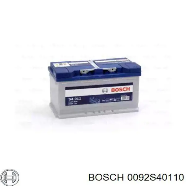 Batería Yuasa YBX3115