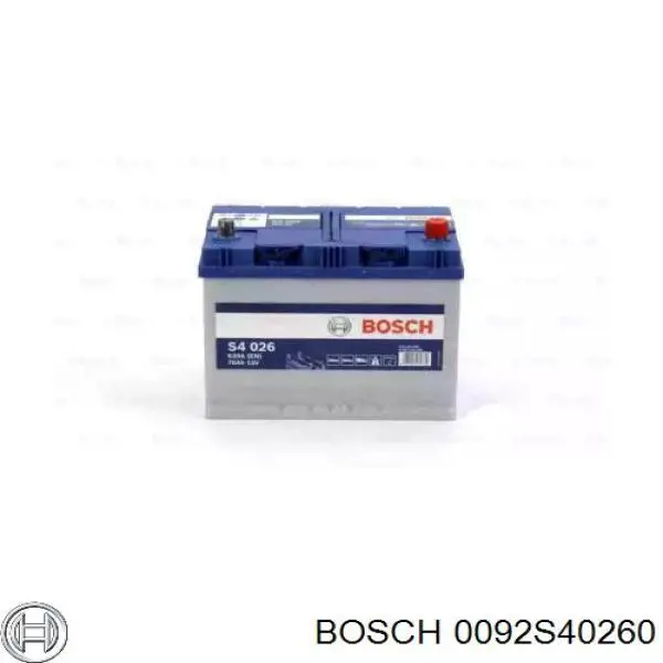 Batería de arranque BOSCH 0092S40260