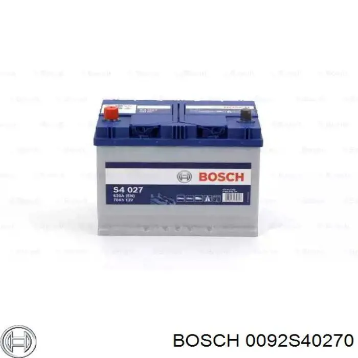 Batería de Arranque Bosch S4 Silver 70 ah 12 v B01 (0092S40270)