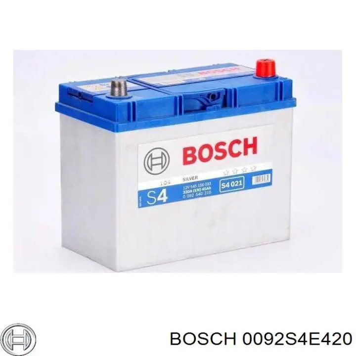 Batería de Arranque Bosch (0092S4E420)