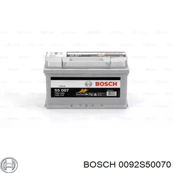 Comprar 95519152 General Motors Batería de coche