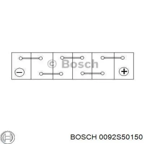 013610400101 Banner Batería Start-Stop