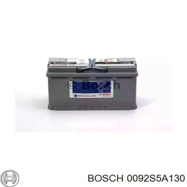 Batería de arranque Peugeot 407 6E