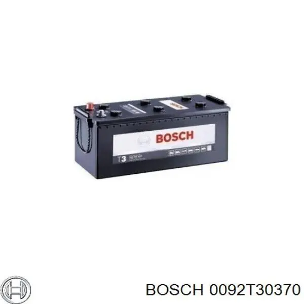 Batería de Arranque Bosch T3 110 ah 12 v B01|B03 (0092T30370)