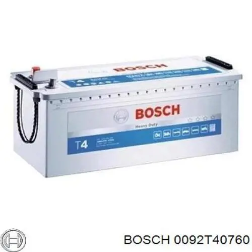Batería Bosch 0092T40760