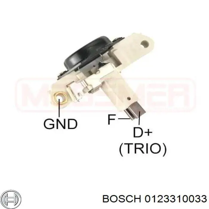 Alternador Nissan Terrano 2 R20