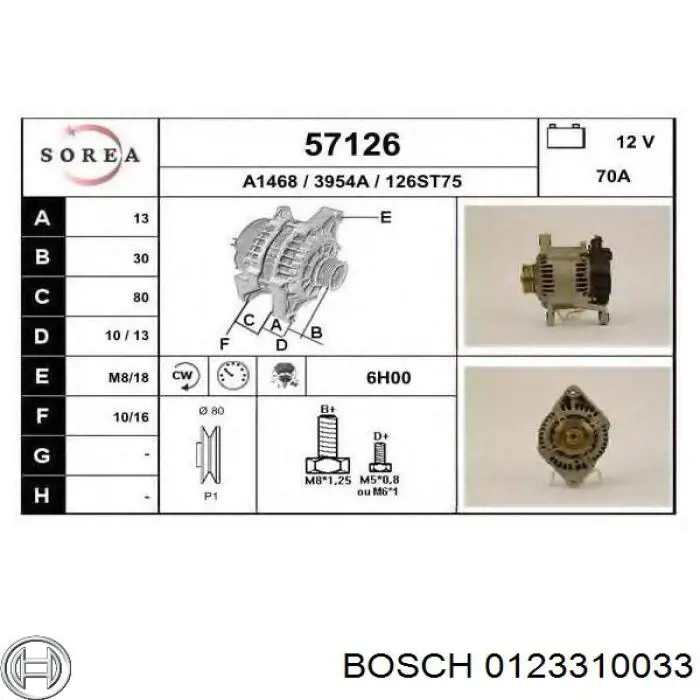 0123310033 Bosch alternador